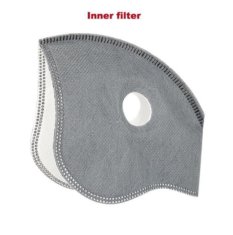 Masken-Filter