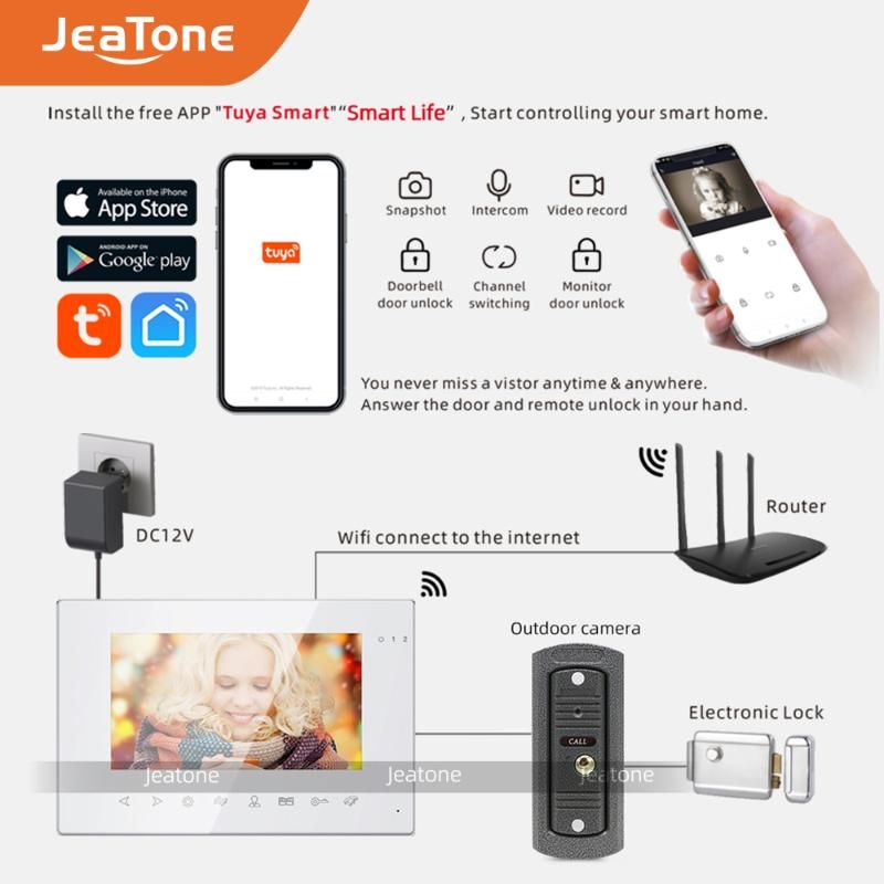 surveillance et parole JeaTone Interphone vidéo WiFi avec système d'intercom 7 pouces 960P WiFi Tuya Moniteur avec caméra extérieure filaire télécommande téléphone avec déverrouillage 