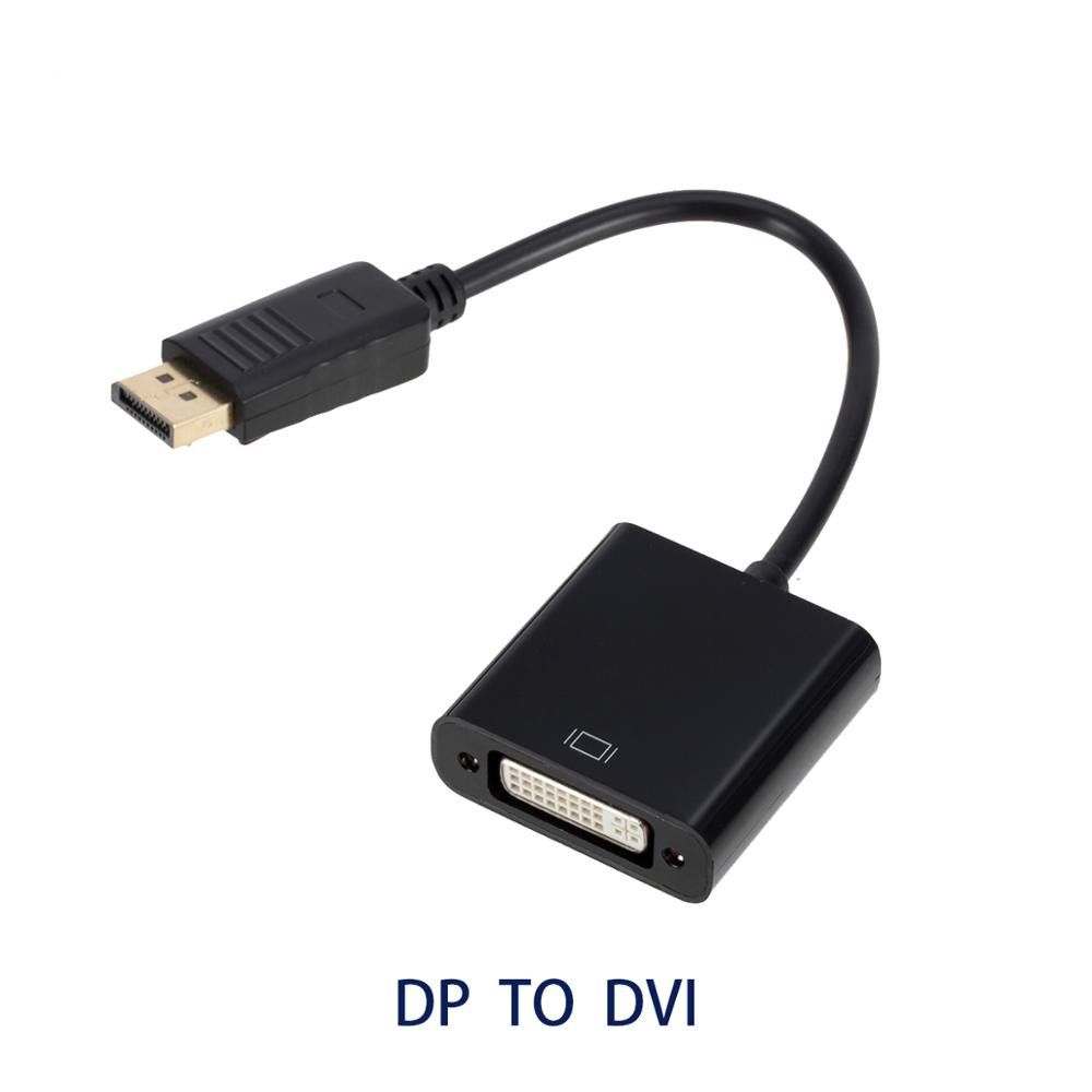 Вход Displayport На Мониторе – Telegraph