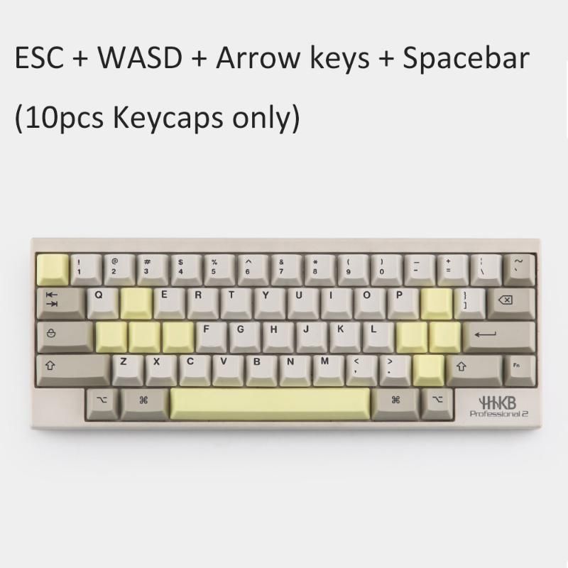 Keycaps 3.