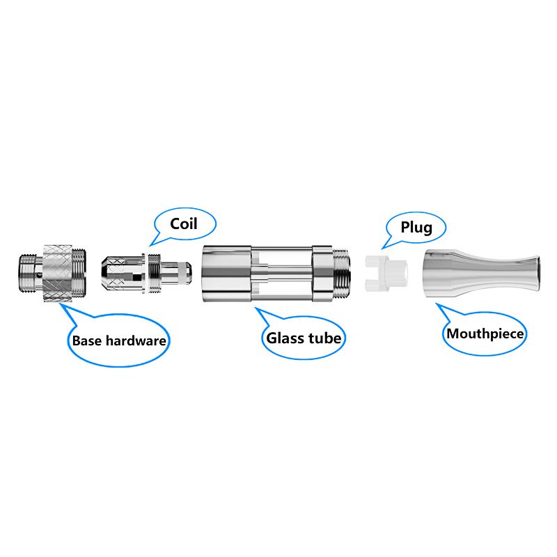 Download Empty Vape Cartridge 510 Cartridge E Cigarette Glass Tank Oil Atomizer 5 Ml Vape Tank Glass Oil Cartridge With High Quality From Abc Vapor 1 57 Dhgate Com