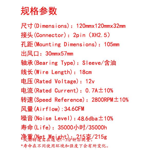 12v Low speed