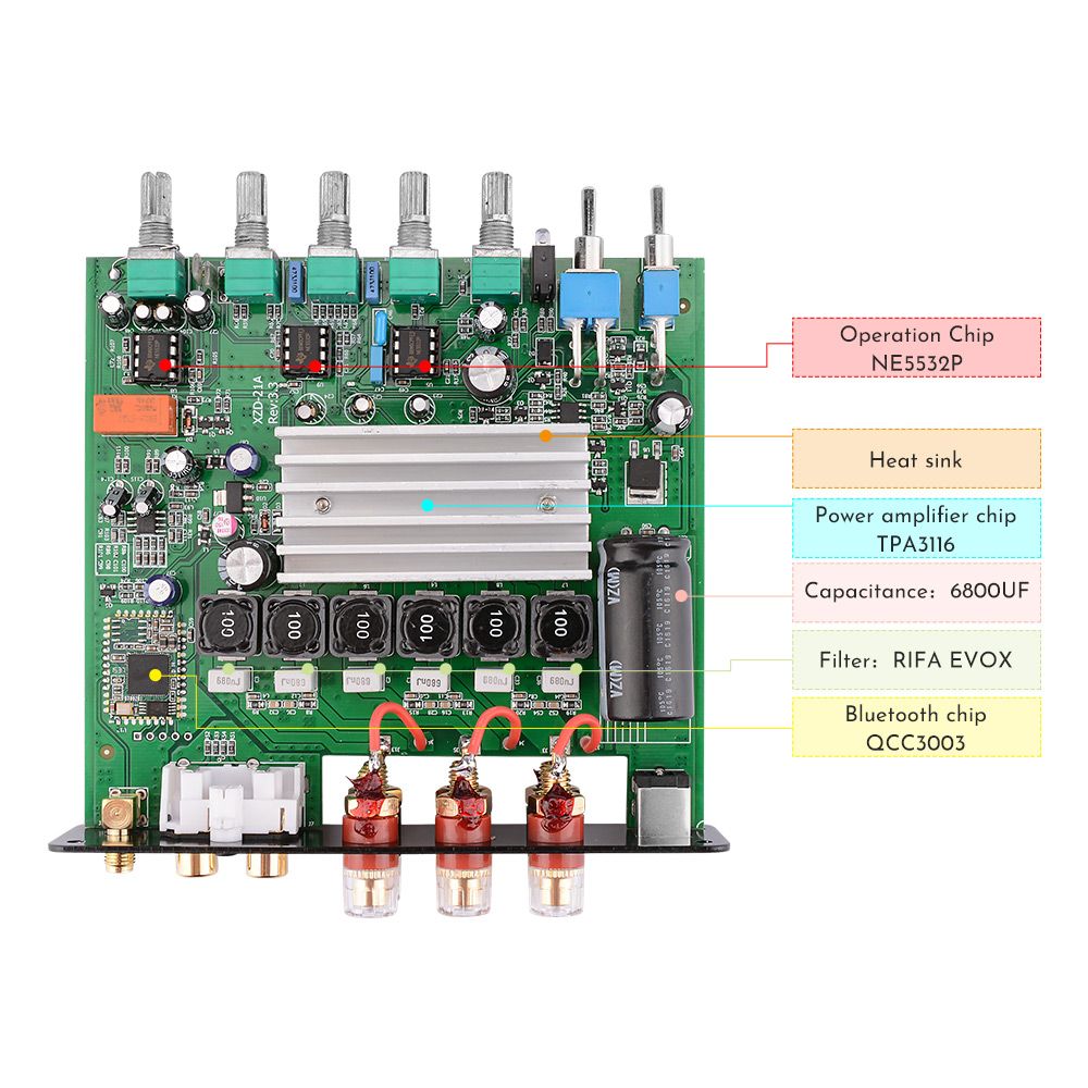 1 channel subwoofer amp