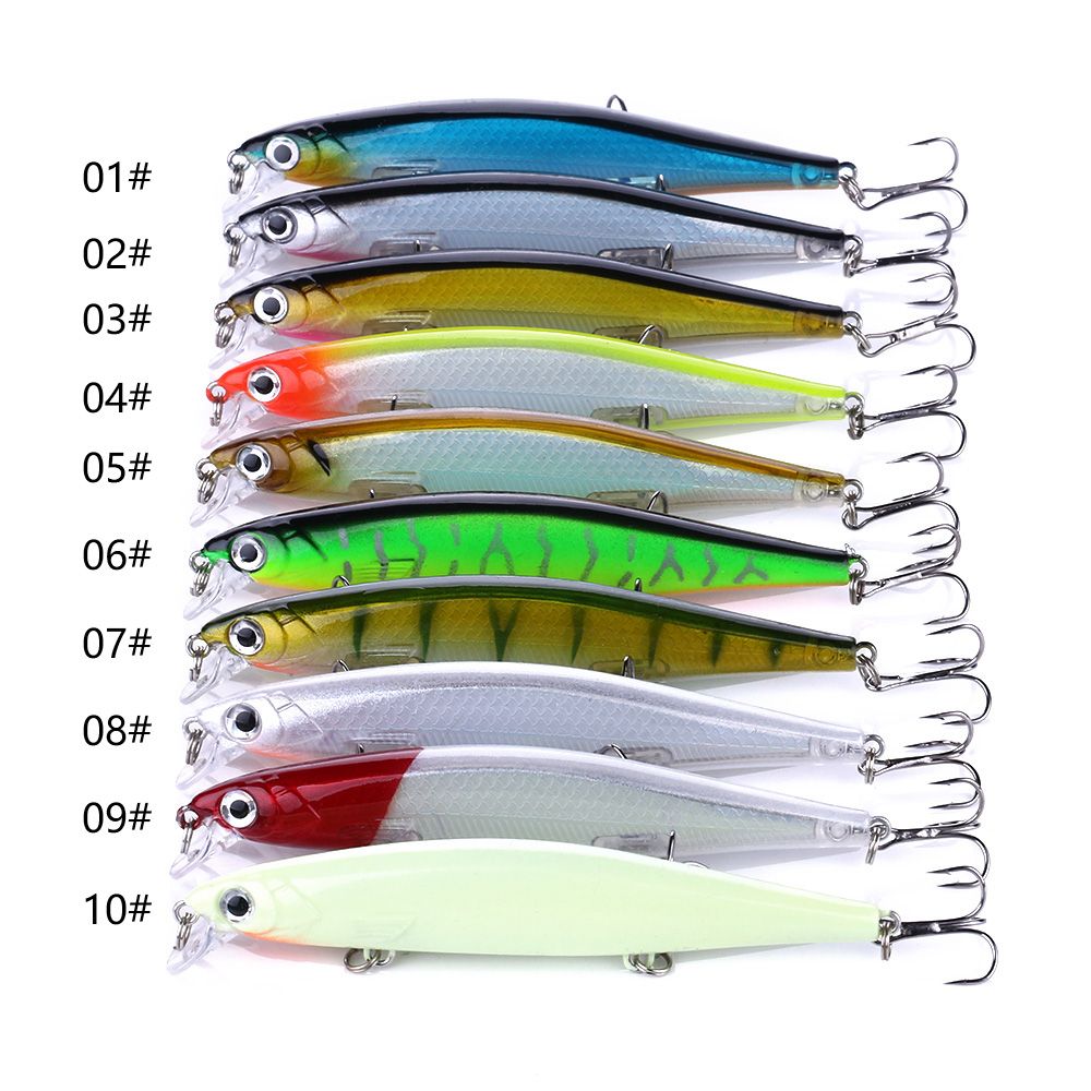 2021 110mm 13g Swimbaits Bass Big Fish Fishing Lure Floating Wobblers Hard Bait Crankbait Minnow Lure For Pike Fishing Tackle From Aathena 2 25 Dhgate Com