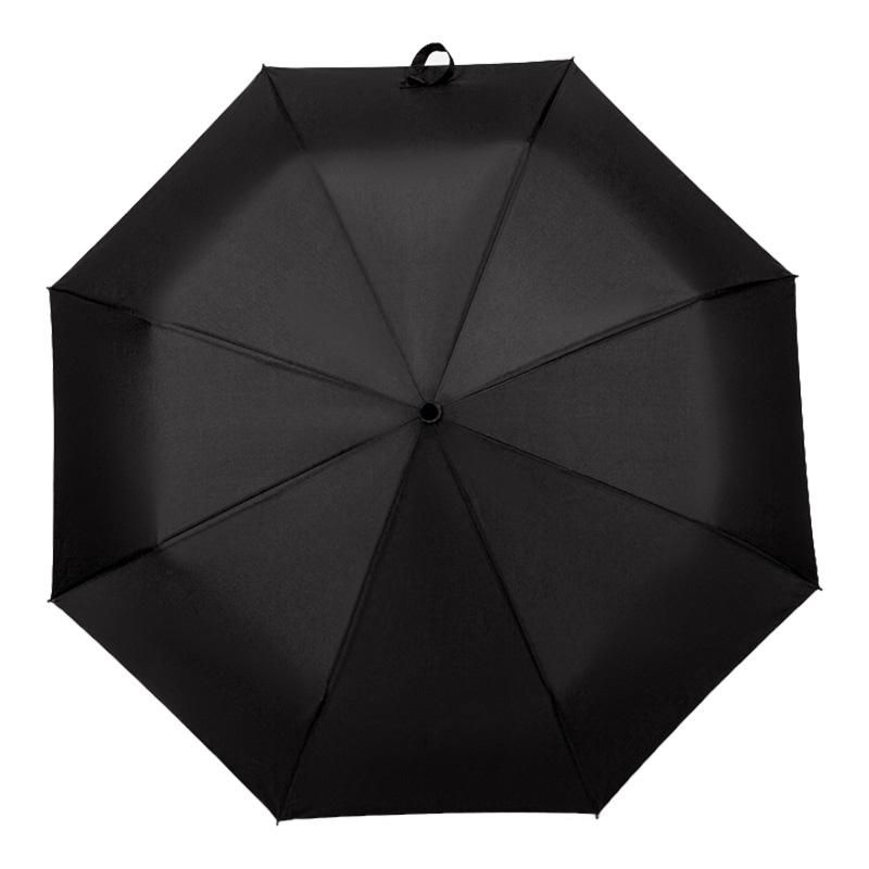 quality folding umbrella