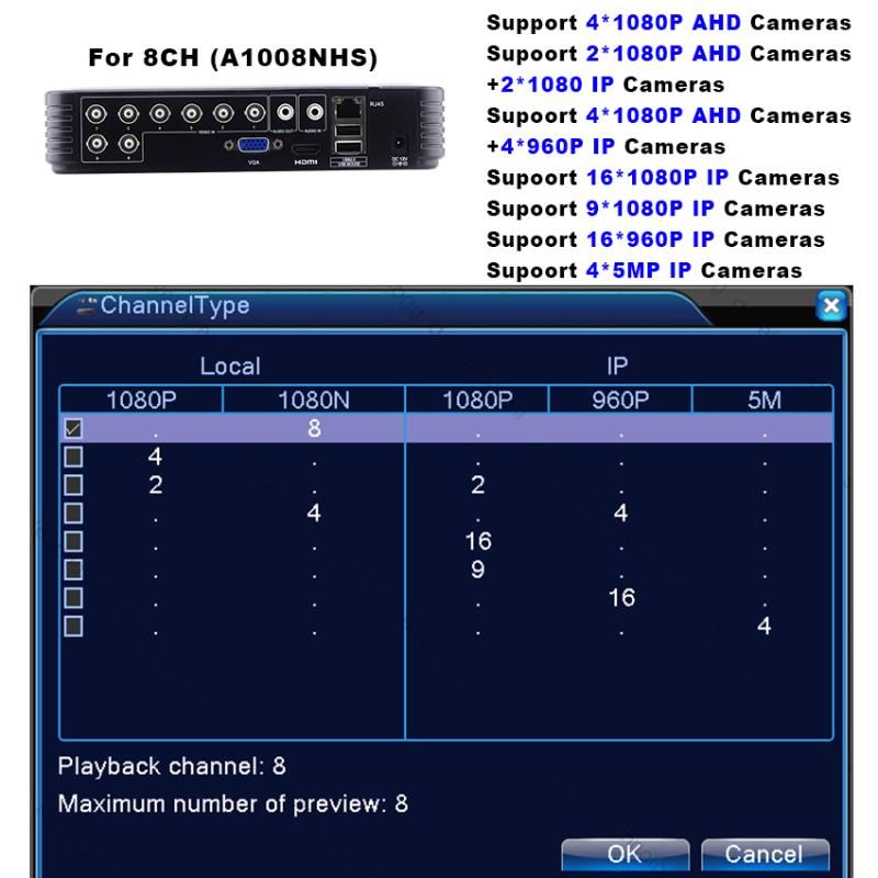 HD CCTV Surveillance Video Recorder, Detecção de Rosto, XMeye H265 +, 8MP,  4K, 8 canais, áudio, híbrido, Wi-Fi, TVI, CVI, NVR, DVR, HD, 8 canais