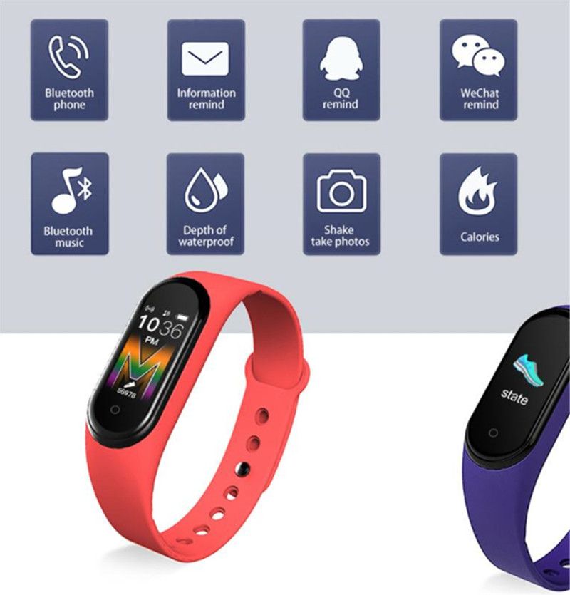 Samsung online health wristband