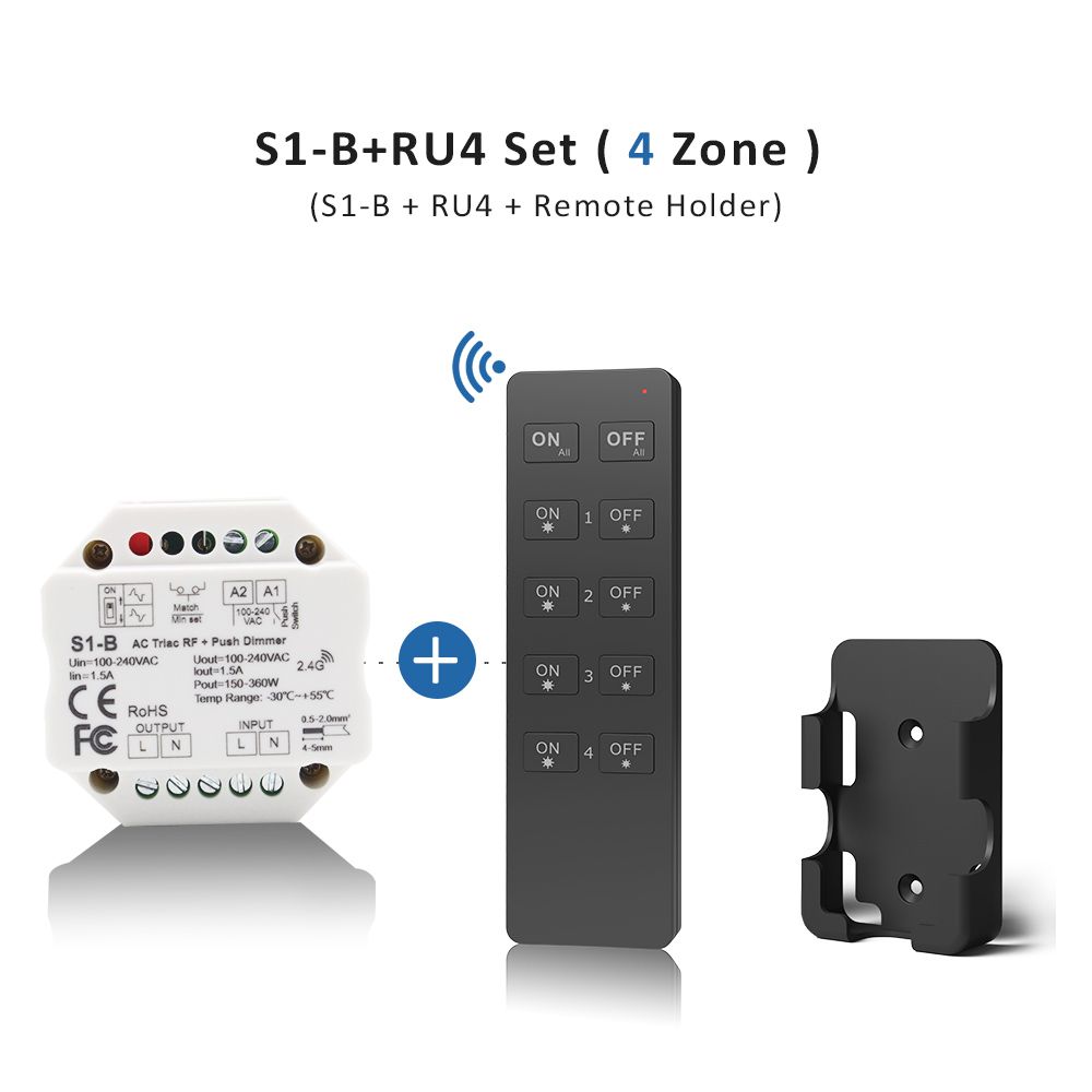 S1-B et Set RU4