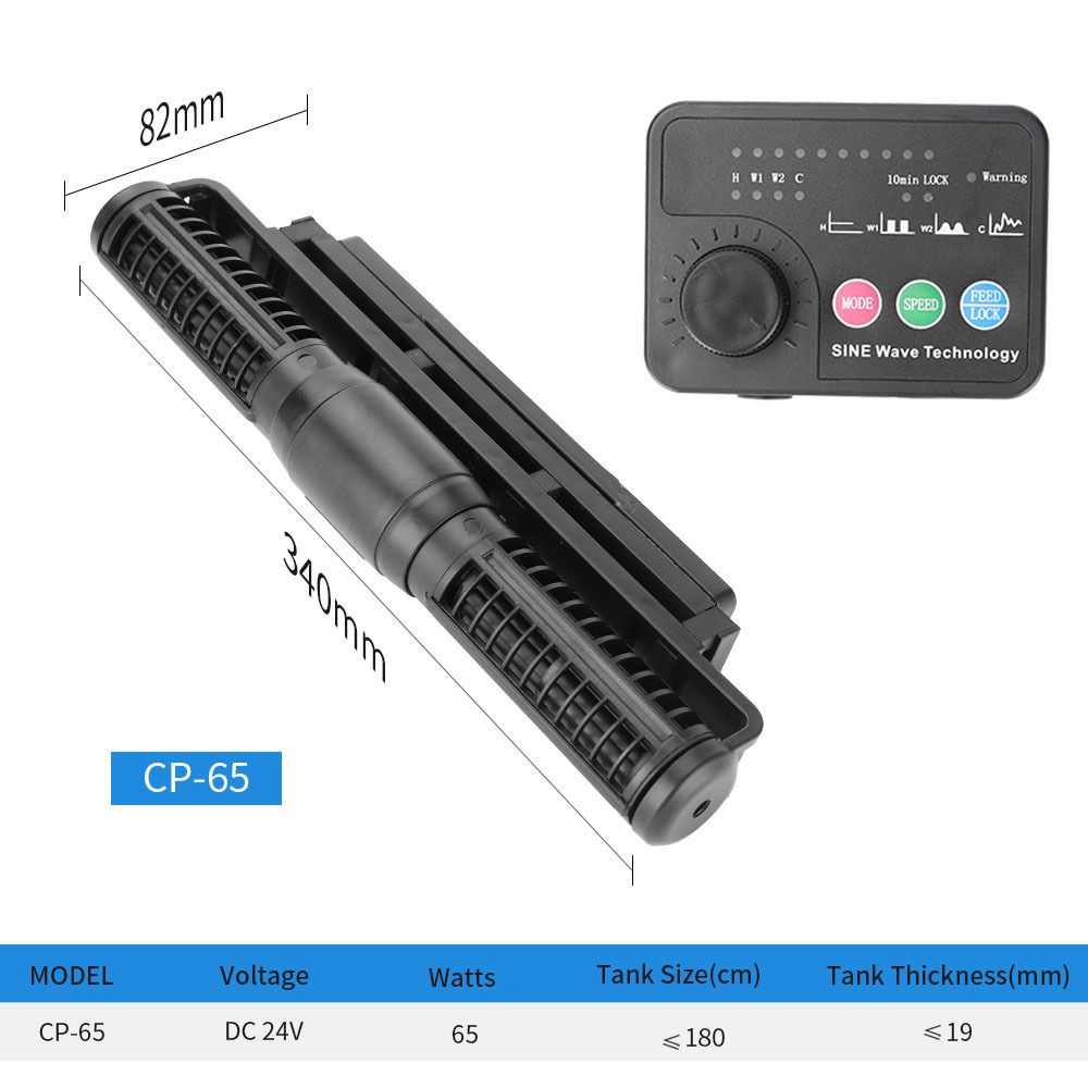 Cp-65-EU-Stecker