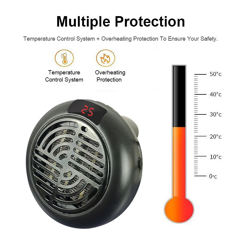 900W práctico portable Calentador de toma de pared Enchufe Digital En Calentador eléctrico 900W práctico portable Calentador de toma de pared Enchufe Digital En Calentador eléctrico