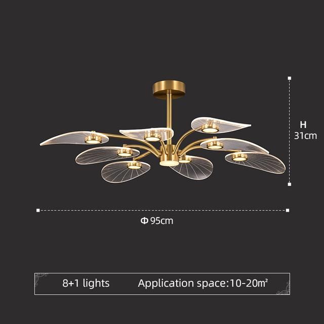 8 och 1lighs tre färger