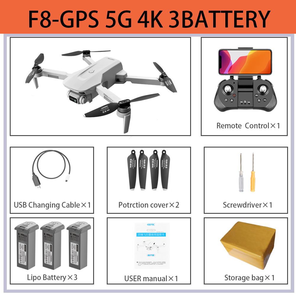 4K-5G-GPS 3Bフォーム