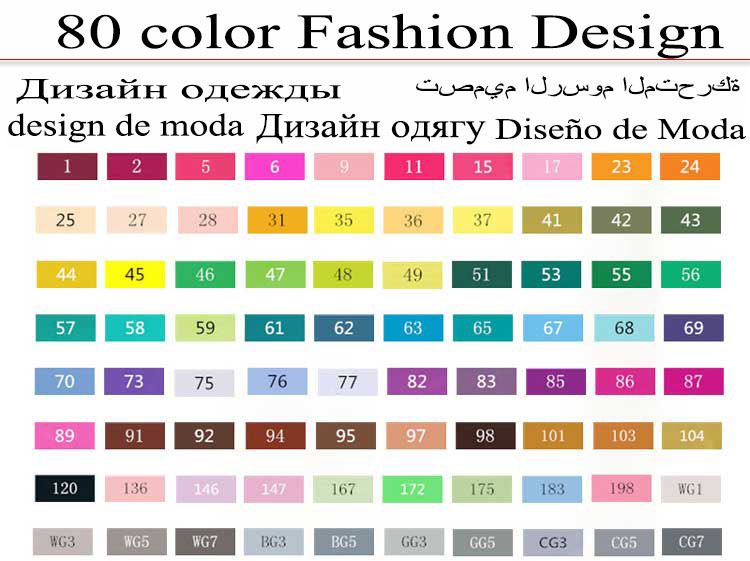 80 modedesign