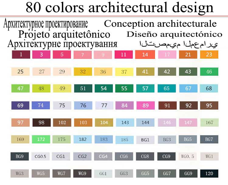80 arkitektoniska