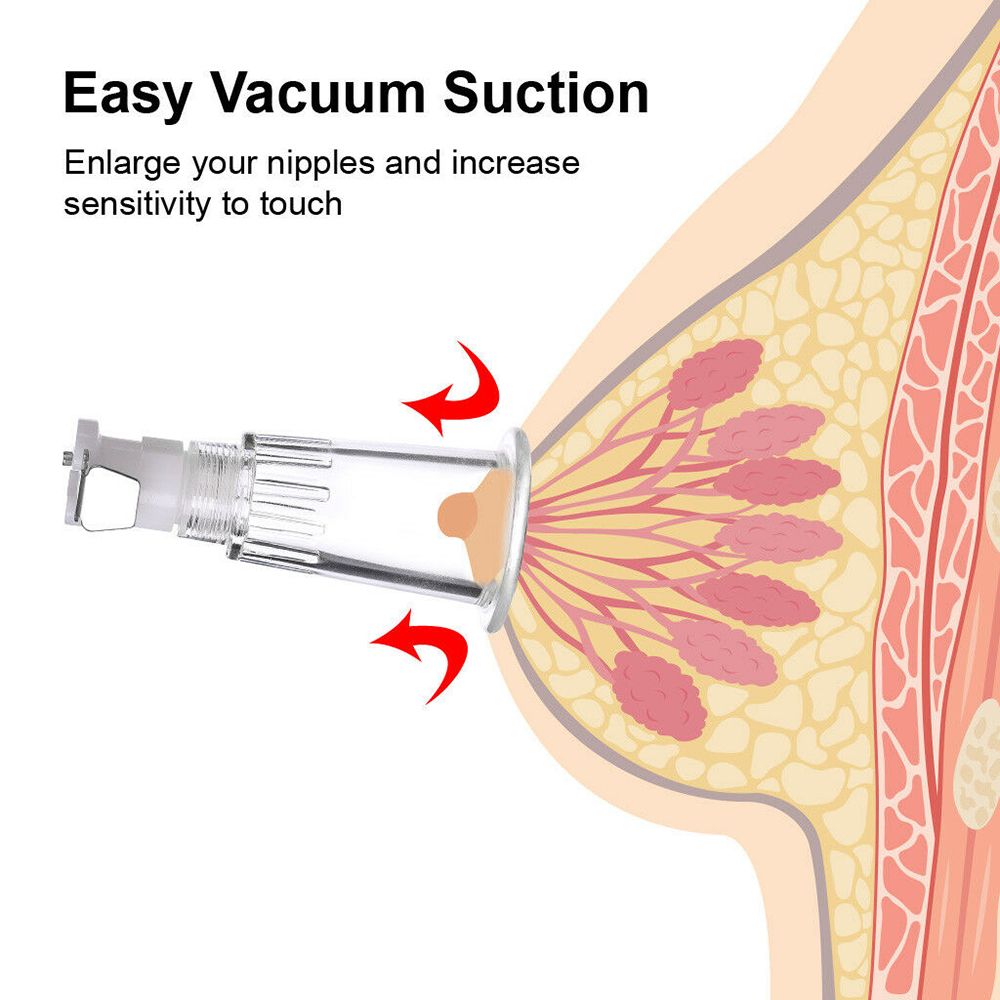 Cylinders Nipple Vagina Clitoris Pumps ...