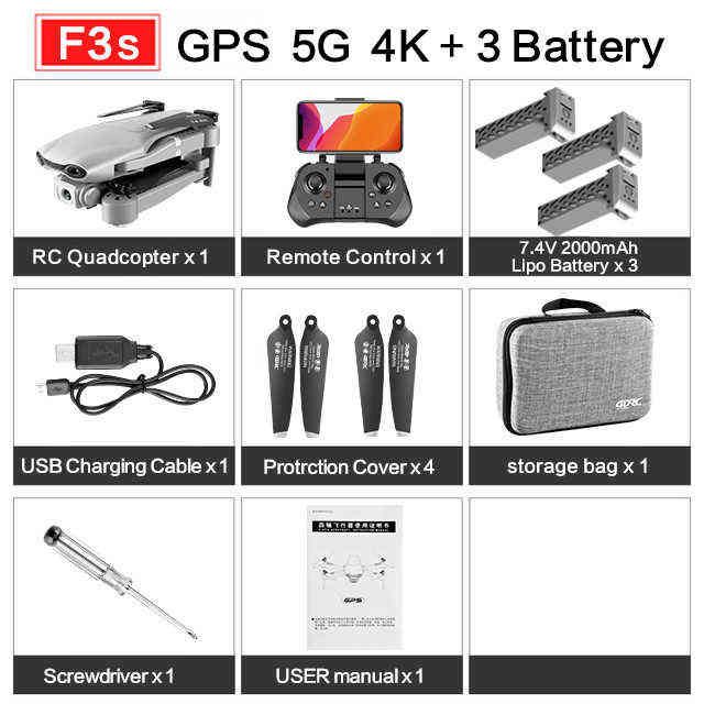 Gps-5g-4k 3b