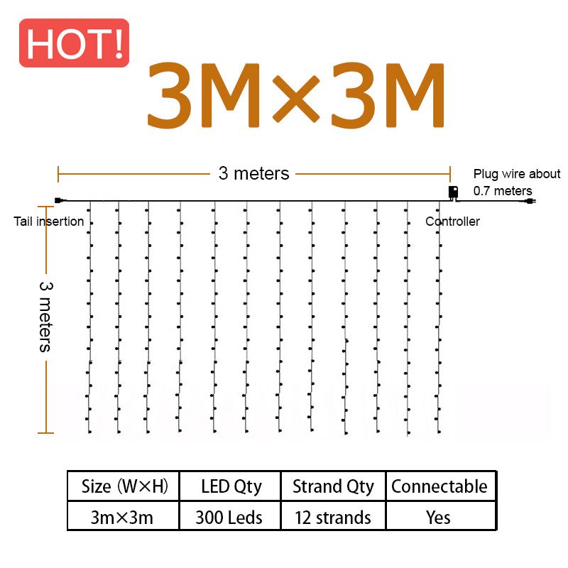 3M-3M-EU PLUG-REMOTE-MULTICOLOR