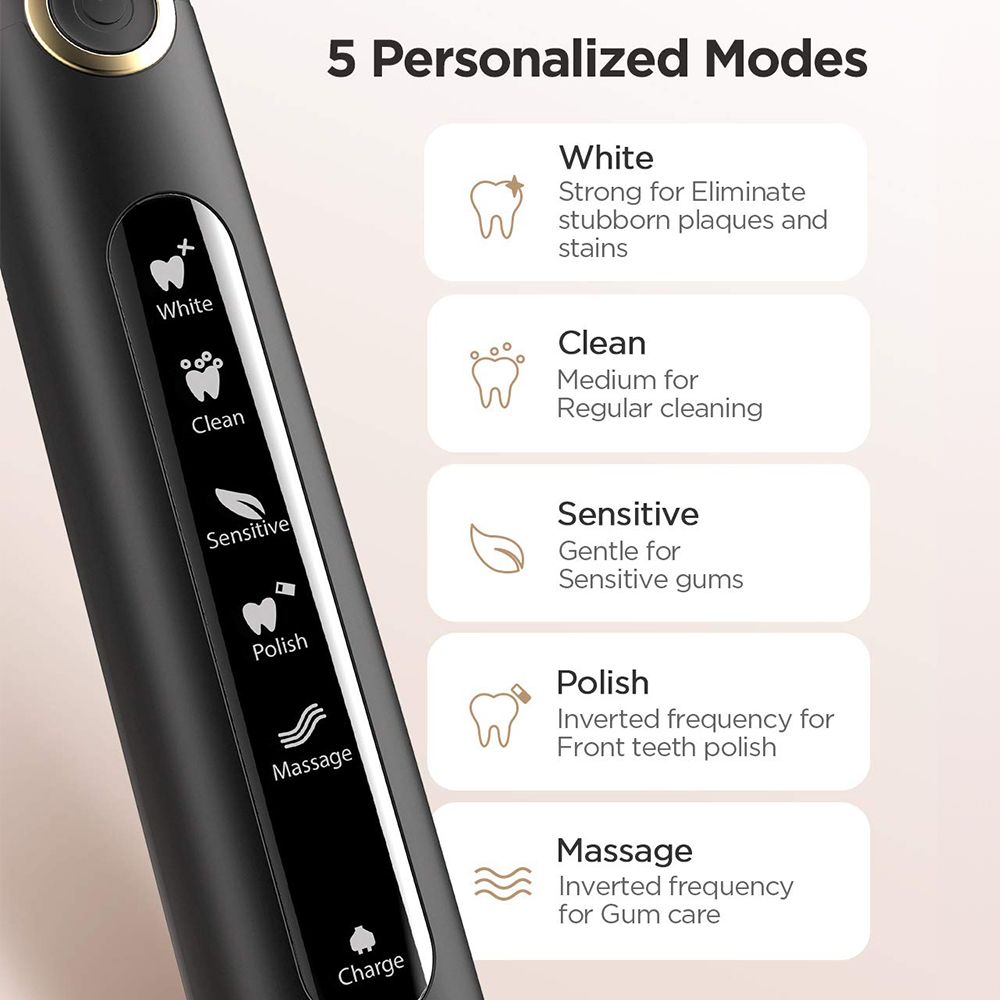 Fairywill Electric Toothbrush Fw 507 Usb Charger Ipx7 Waterproof 5 Mode Sonic Electric Toothbrush Timer Brush With 8 Brush Heads From Yonglai969 29 04 Dhgate Com