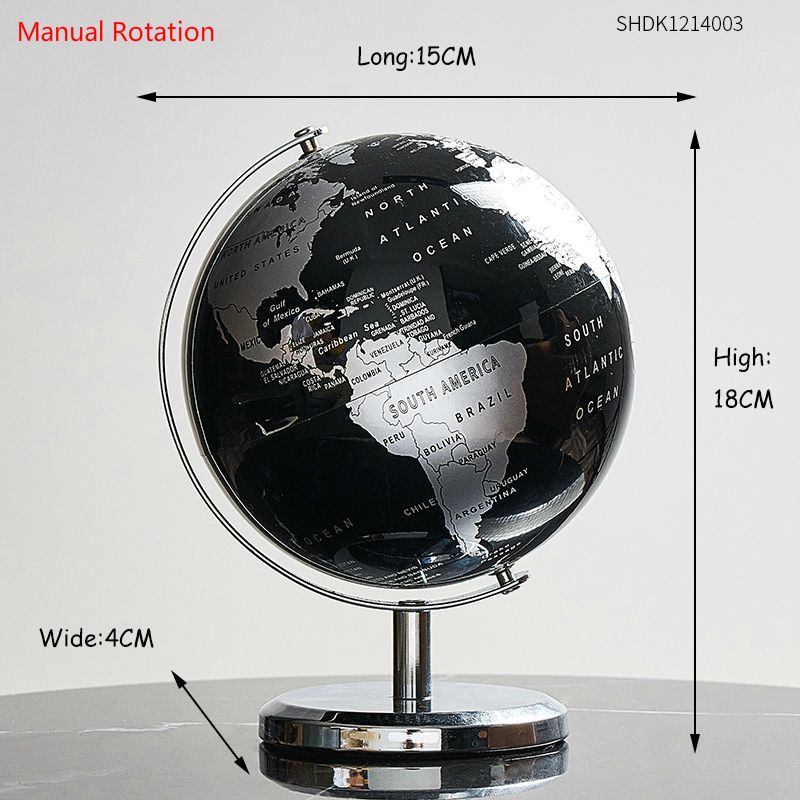 Manuell rotation C