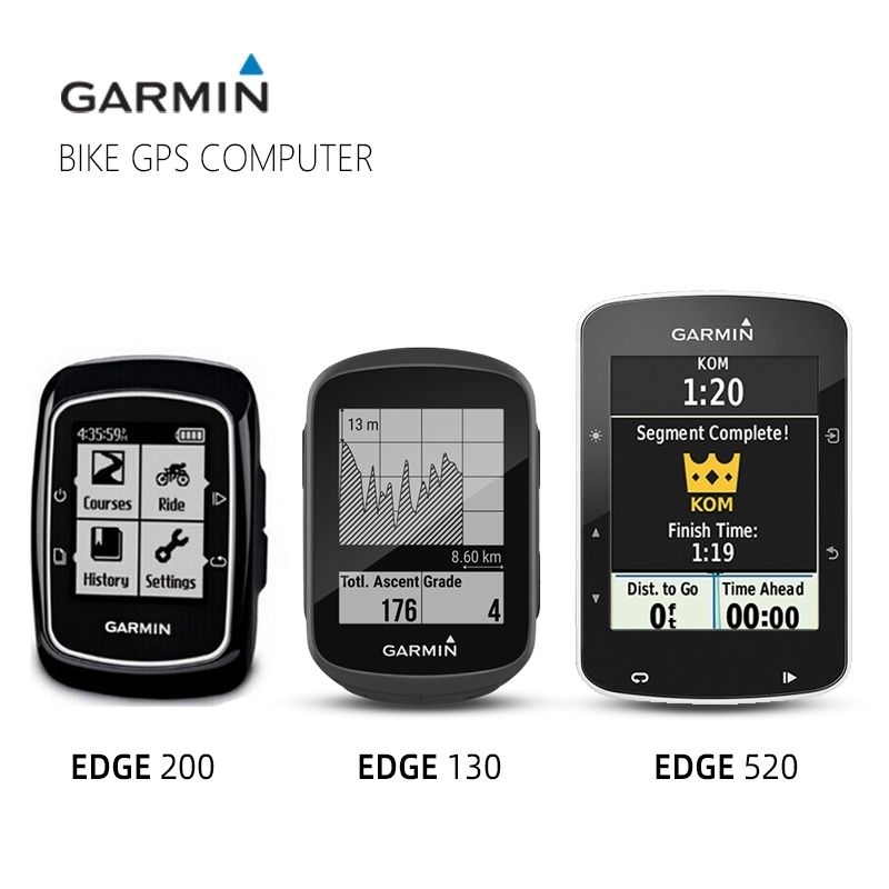 ant plus garmin