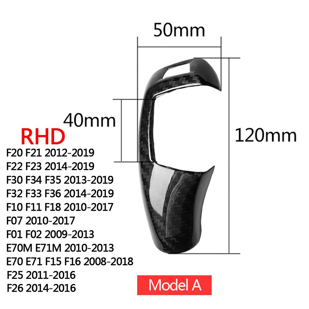 rhdをモデル化します