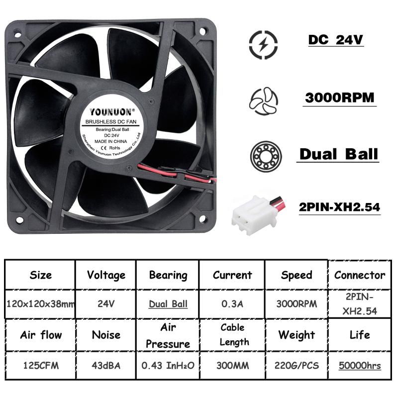 24V dubbla boll