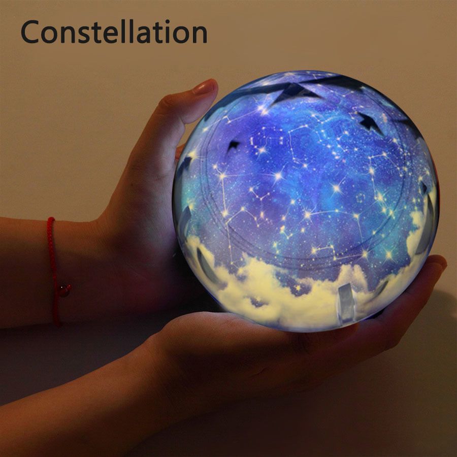 Constellation-Rotate