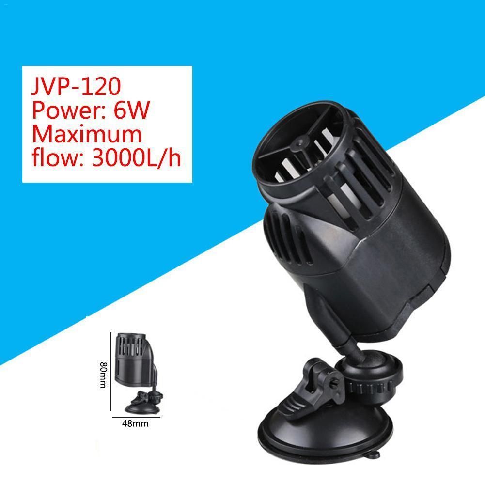 JVP120