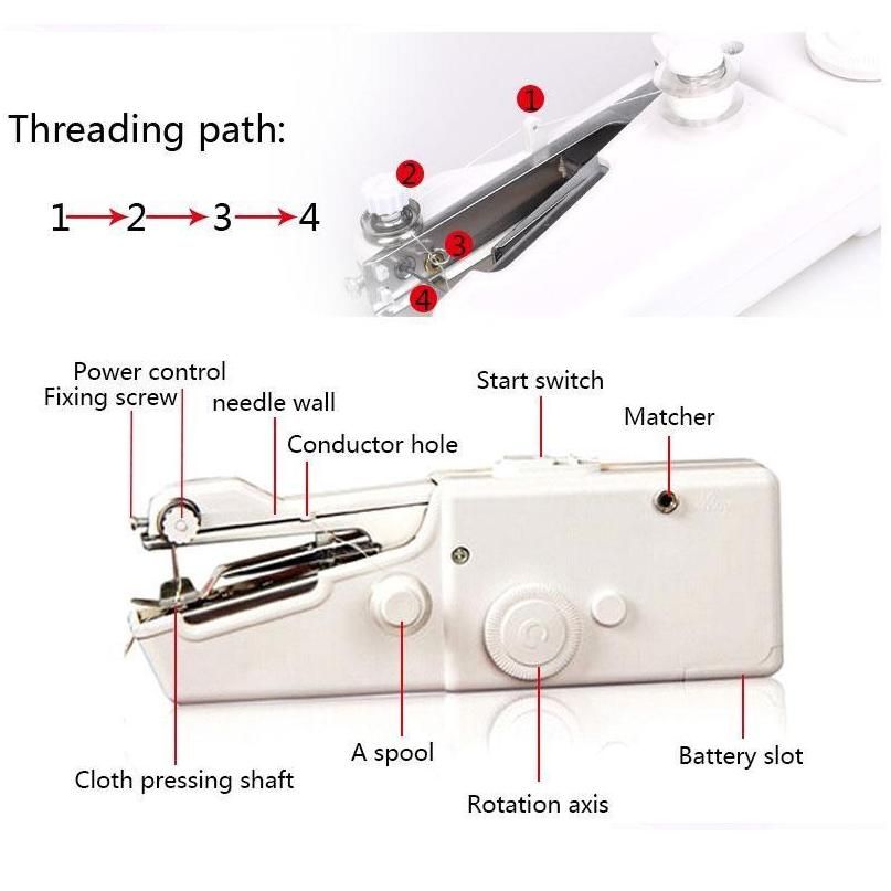 Мини швейная машинка инструкция на русском языке. Машинка Handy Stitch. Ручная швейная машинка Handy Stitch инструкция на русском. Швейная машинка Power Stitch. Ручная швейная машинка CS-101b.