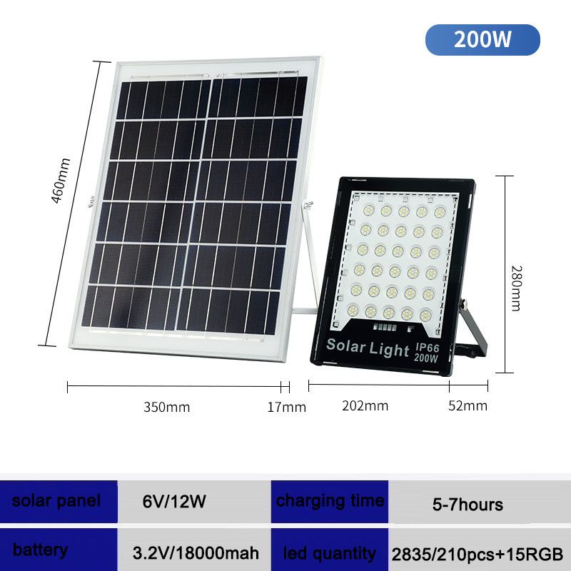 200W