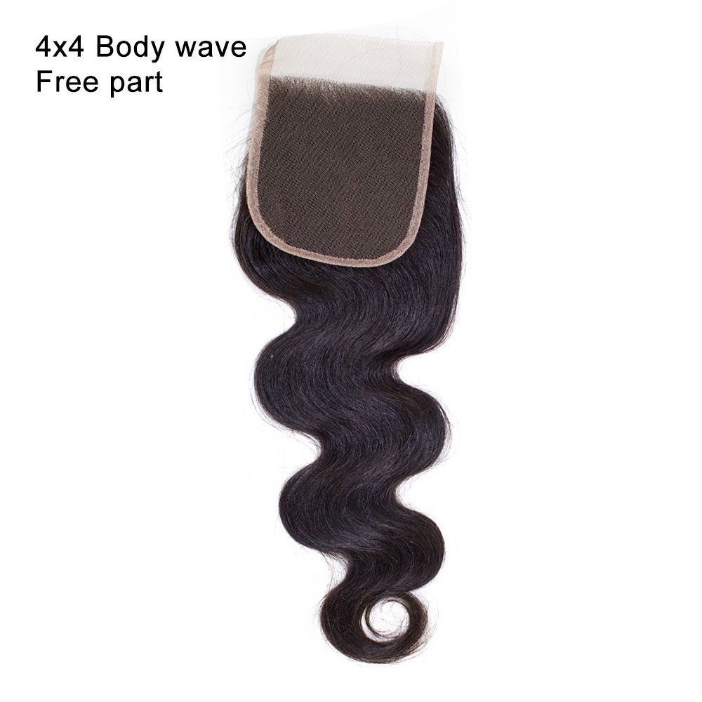 Body Wave