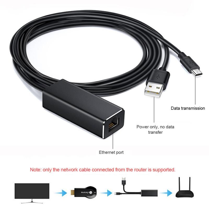 TF6 Ethernet Adapter For USB Fire TV Stick & Google Chromecast