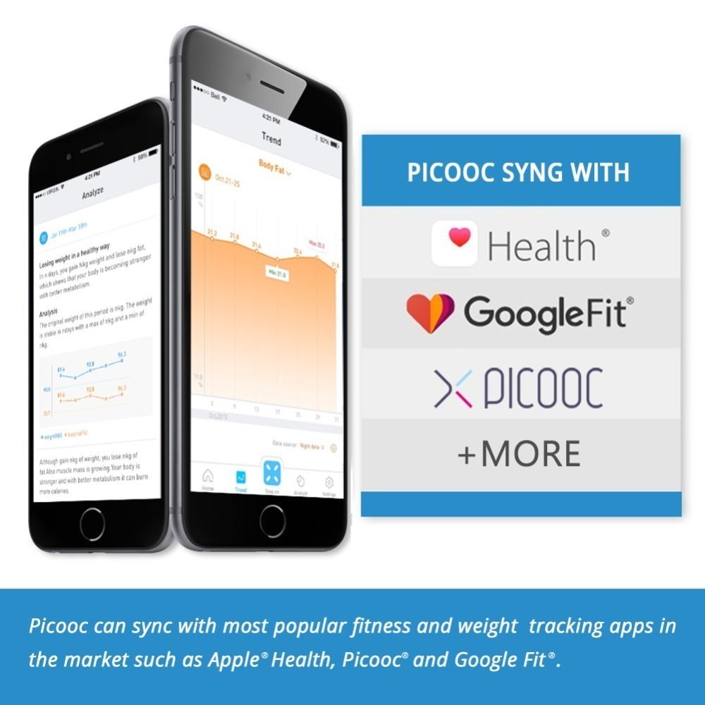 Connect your apps to PICOOC smart scale 