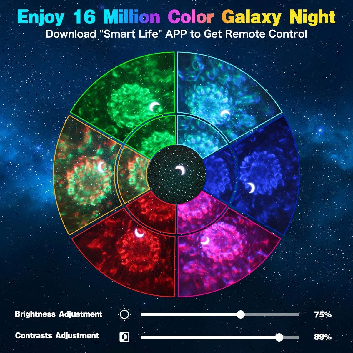 Best WIFI Star Night Light Galaxy Projector Works With Alexa Google