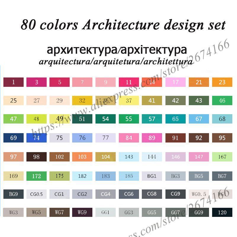 80 Architecture Set