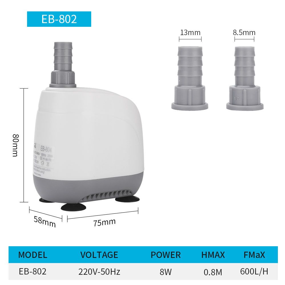 EB-802-AU المكونات