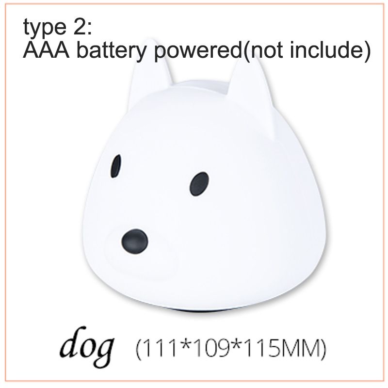 Pies bez baterii