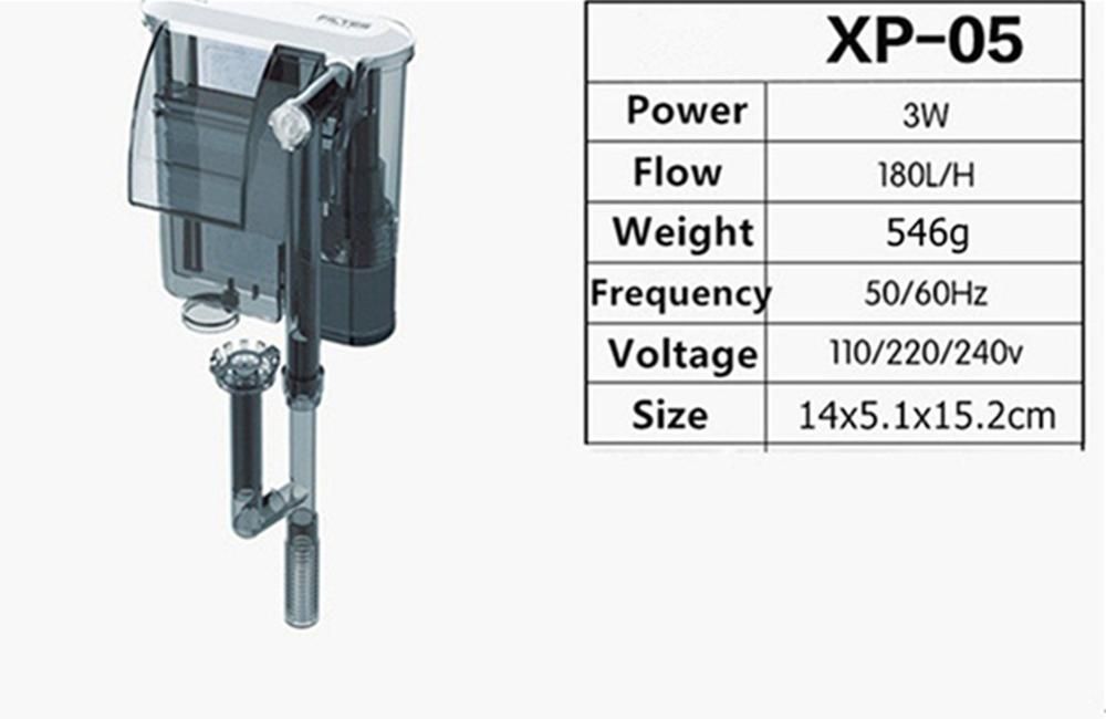 Xp 05-220v