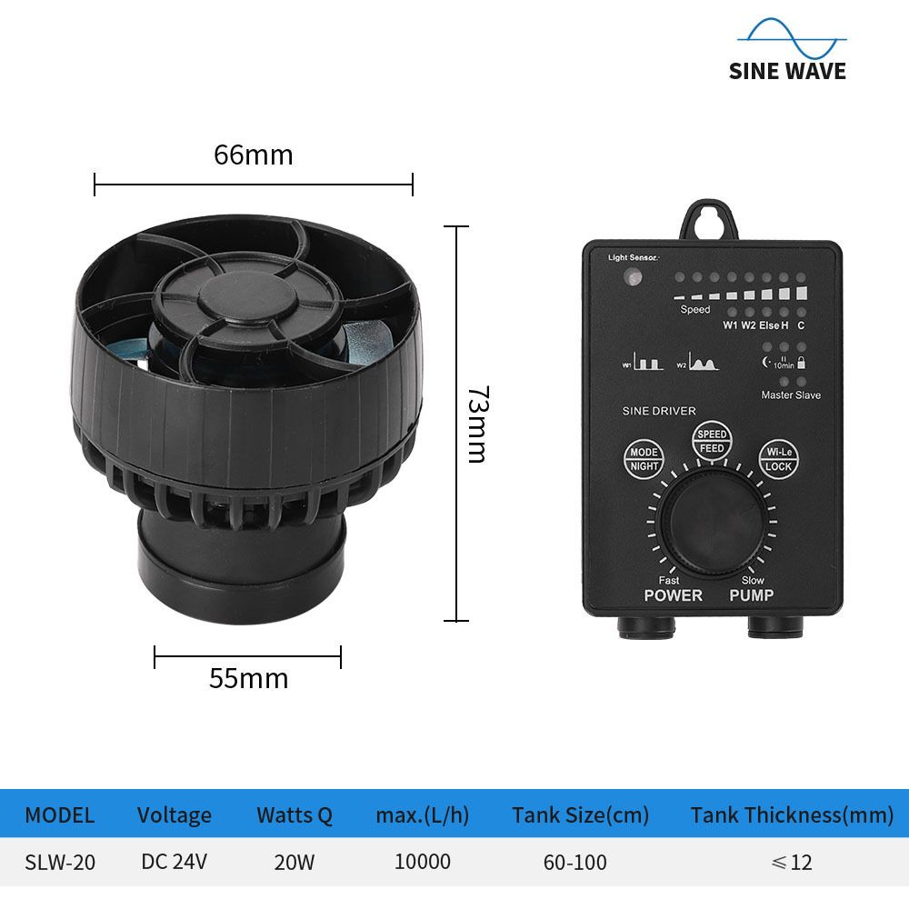 SLW-20 Au plug