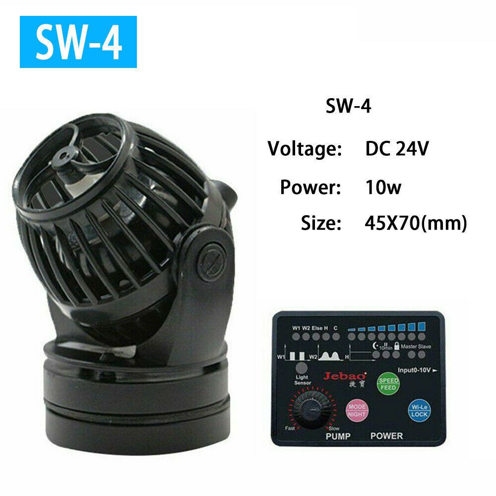 Sw-4-Eu Adapter