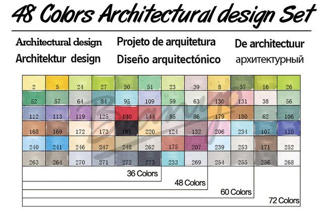 48 Architektur-Set