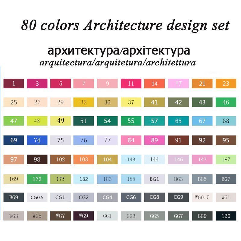 80 architektury