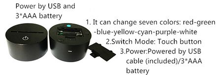 Alimentação por USB e 3a Bateria