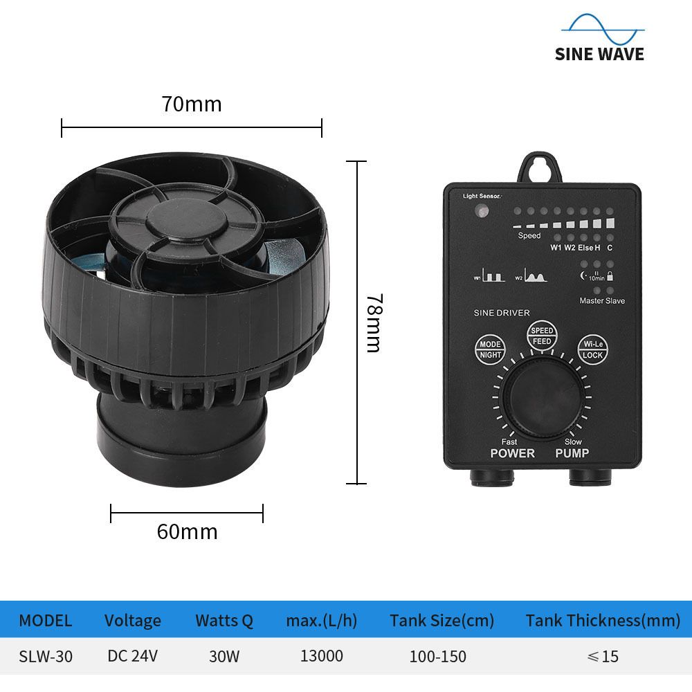 Slw-30-Us Plug