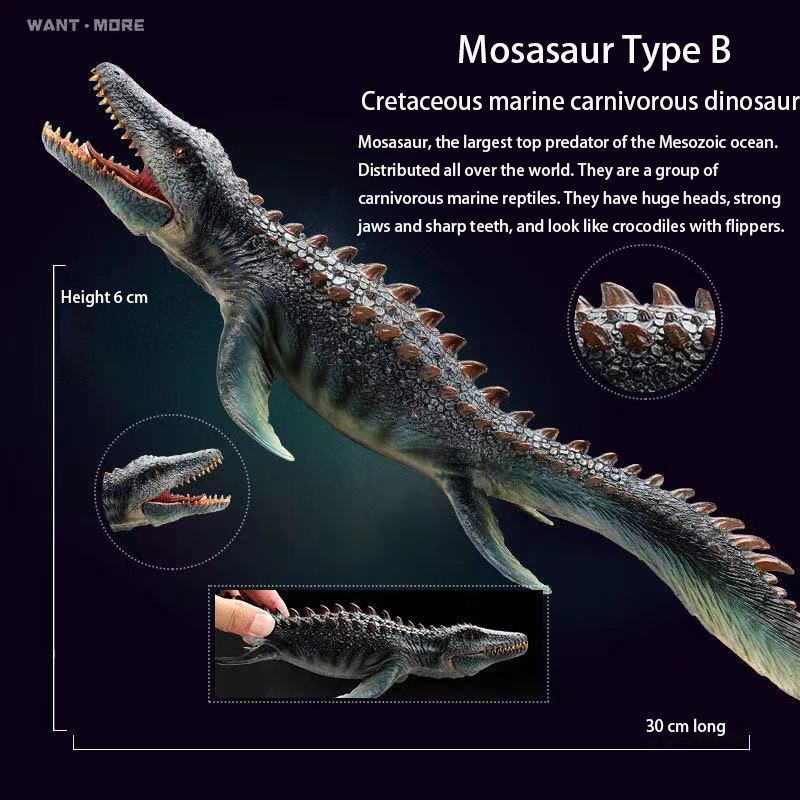 Modelo de simulación de dinosaurios de dinosaurios marinos de dinosaurio, modelo de dinosaurio. Modelo de simulación de dinosaurios de dinosaurios marinos de dinosaurio, modelo de dinosaurio.