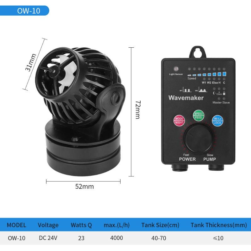 OW-10 12W EU-Stecker