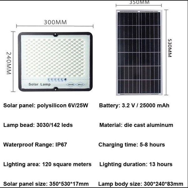 200W