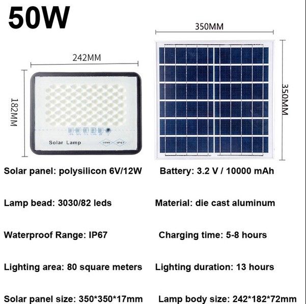 50w