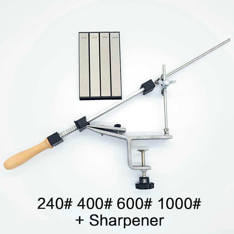 Sharpener Set B.