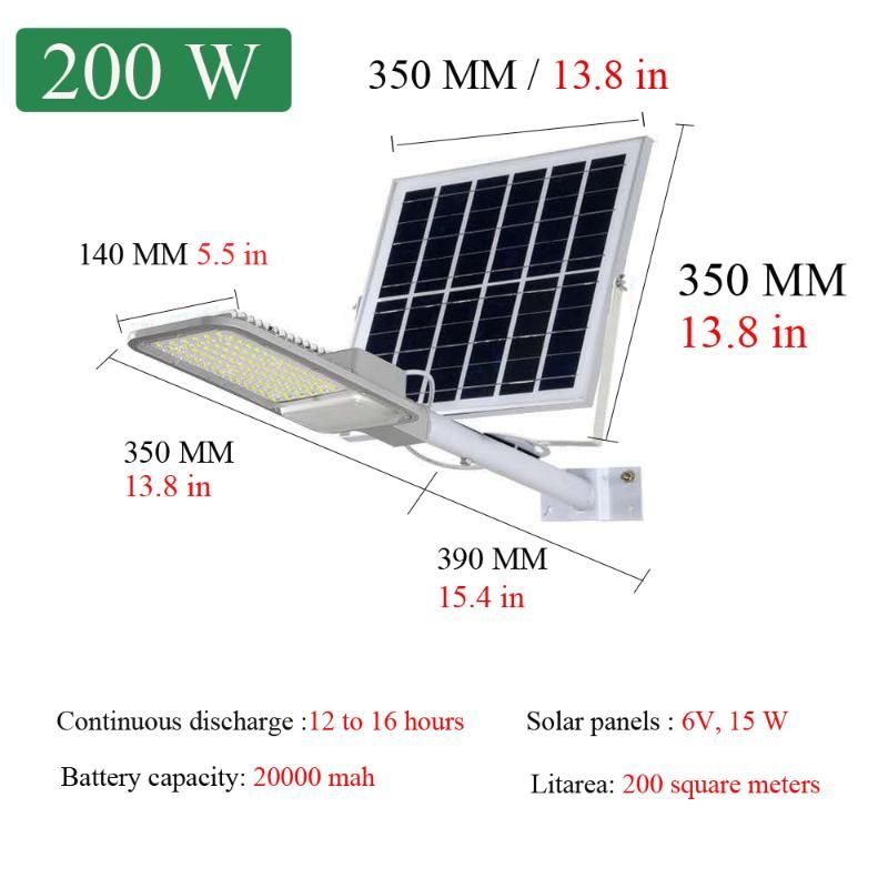 200 W Çin